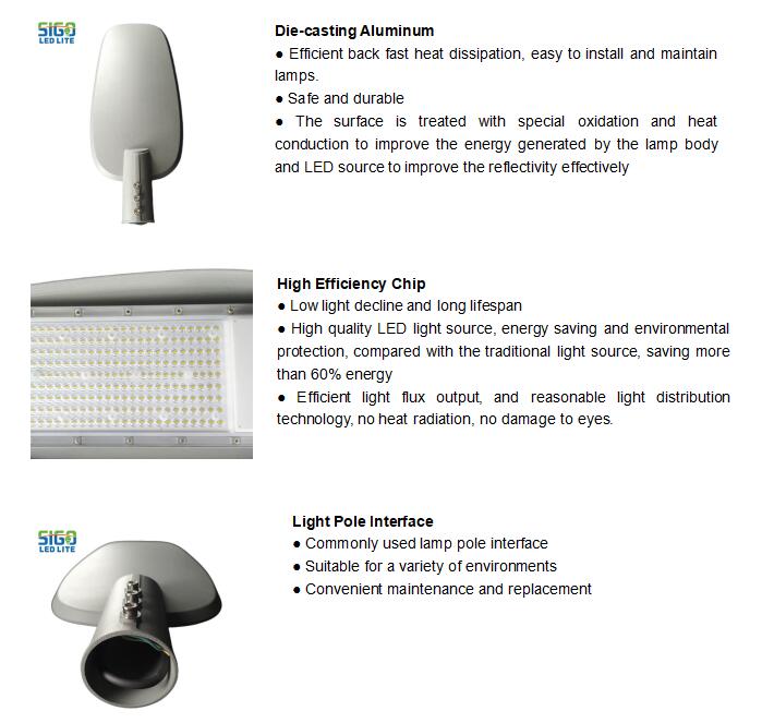 Bán buôn đèn đường LED 50-200W